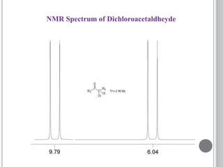 NMR Spectrum of Dichloroacetaldheyde
 