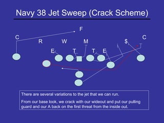 Navy 38 Jet Sweep (Crack Scheme) T E R M W T C E C $ F There are several variations to the jet that we can run. From our base look, we crack with our wideout and put our pulling guard and our A back on the first threat from the inside out.  