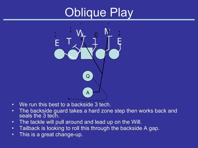 Basic concepts of The Pistol Offense