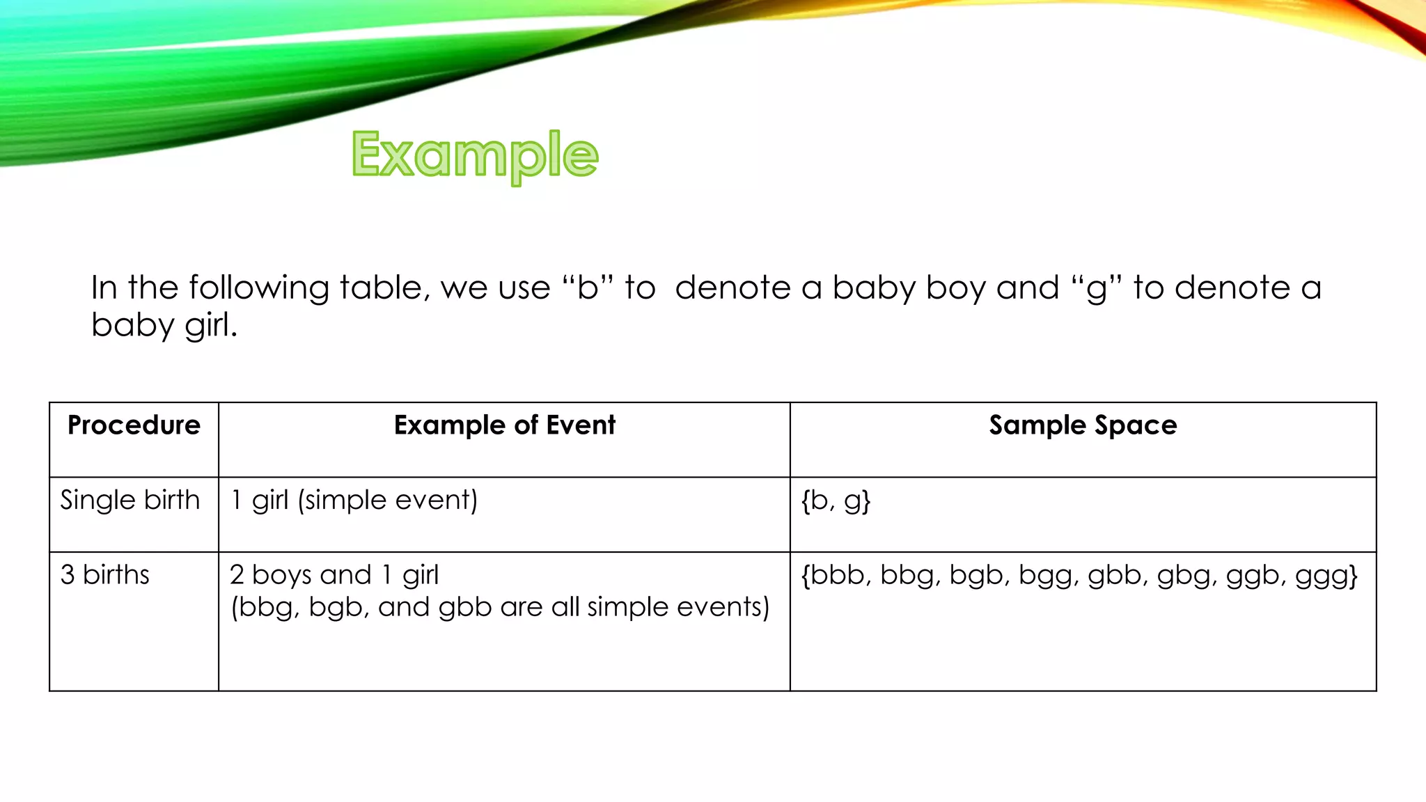 BASIC CONCEPTS OF PROBABILITY visual data 4