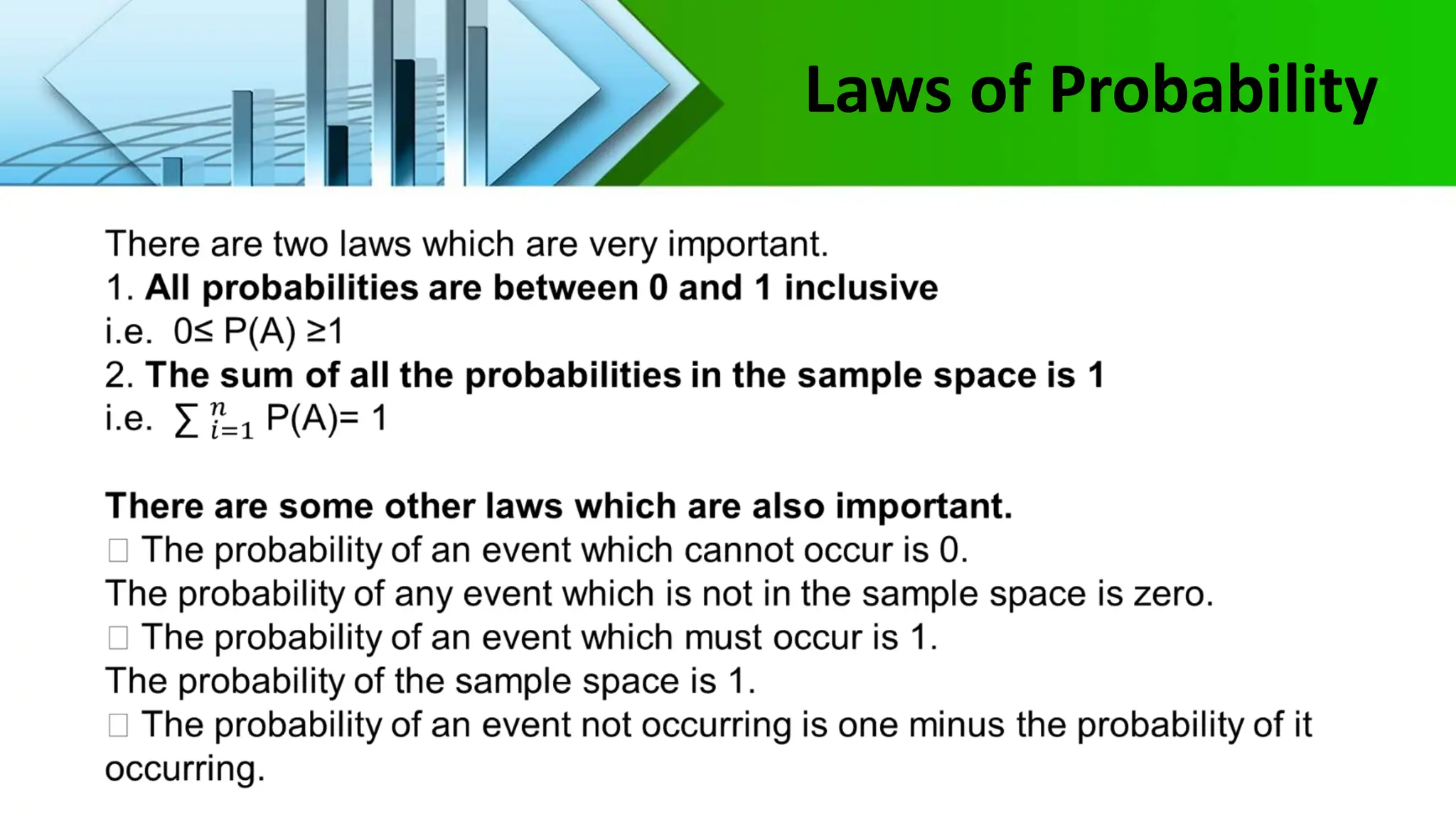 Laws of Probability
 