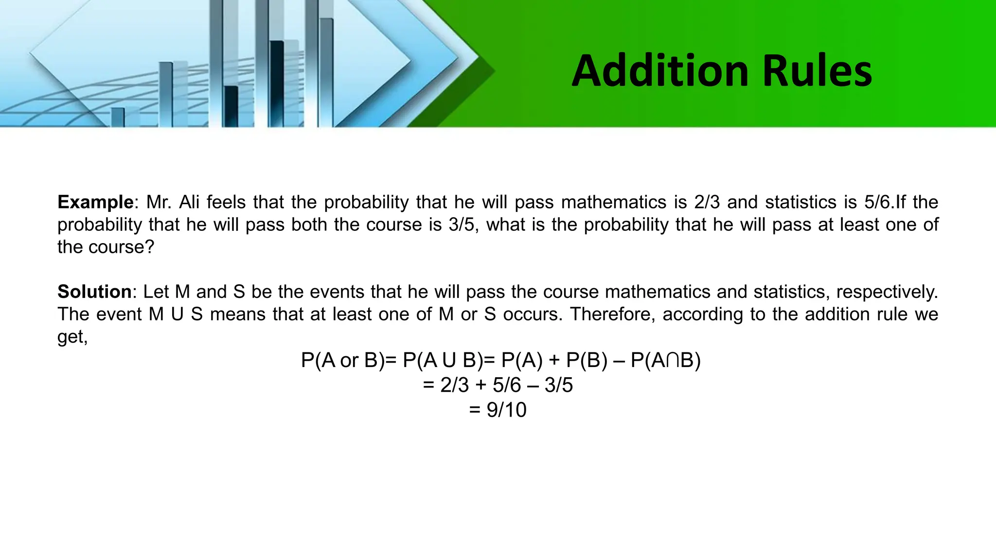 Example: Mr. Ali feels that the probability that he will pass mathematics is 2/3 and statistics is 5/6.If the
probability that he will pass both the course is 3/5, what is the probability that he will pass at least one of
the course?
Solution: Let M and S be the events that he will pass the course mathematics and statistics, respectively.
The event M U S means that at least one of M or S occurs. Therefore, according to the addition rule we
get,
P(A or B)= P(A U B)= P(A) + P(B) – P(A∩B)
= 2/3 + 5/6 – 3/5
= 9/10
Addition Rules
 