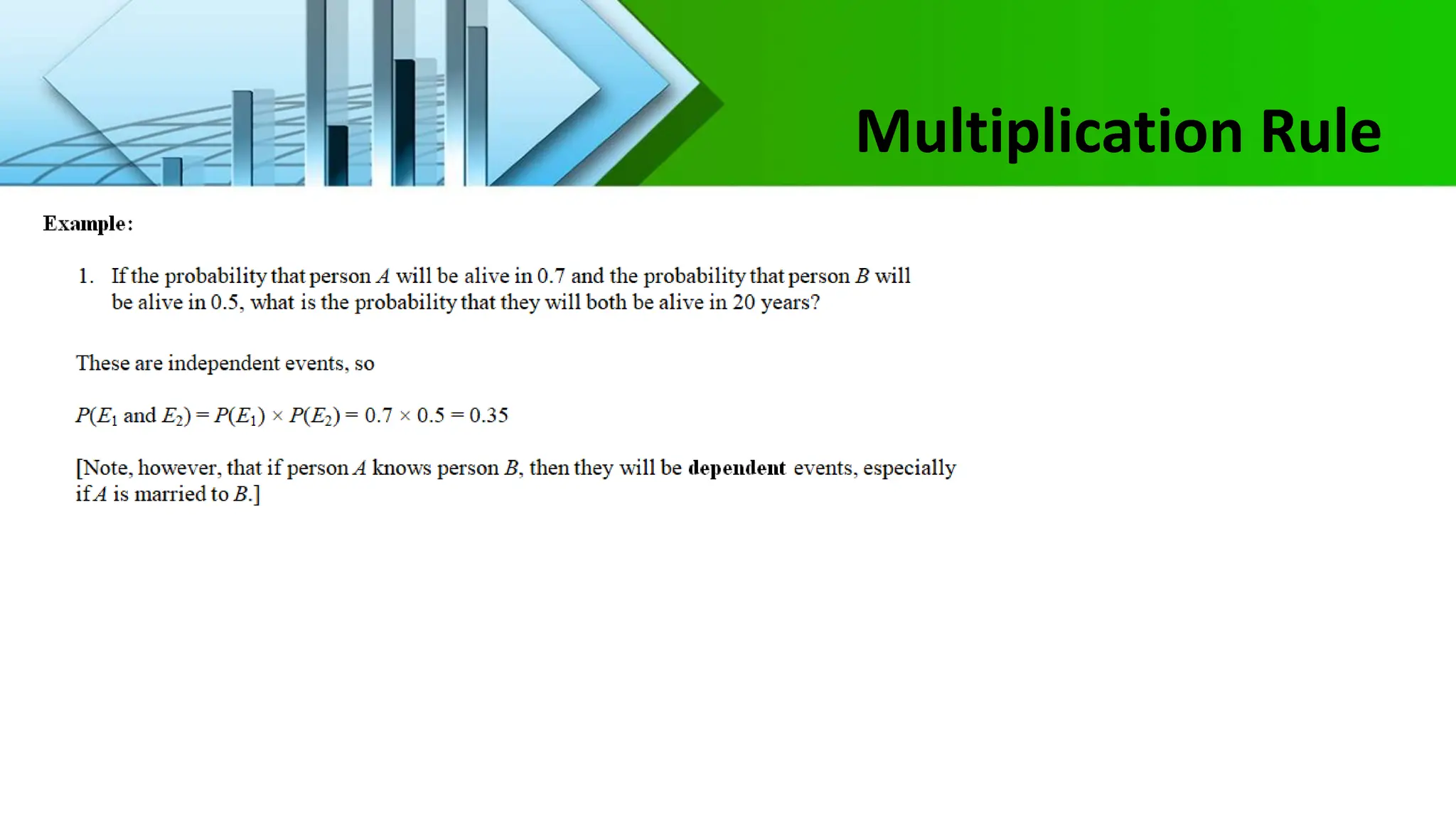 Multiplication Rule
 