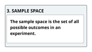 3. SAMPLE SPACE
The sample space is the set of all
possible outcomes in an
experiment.
 