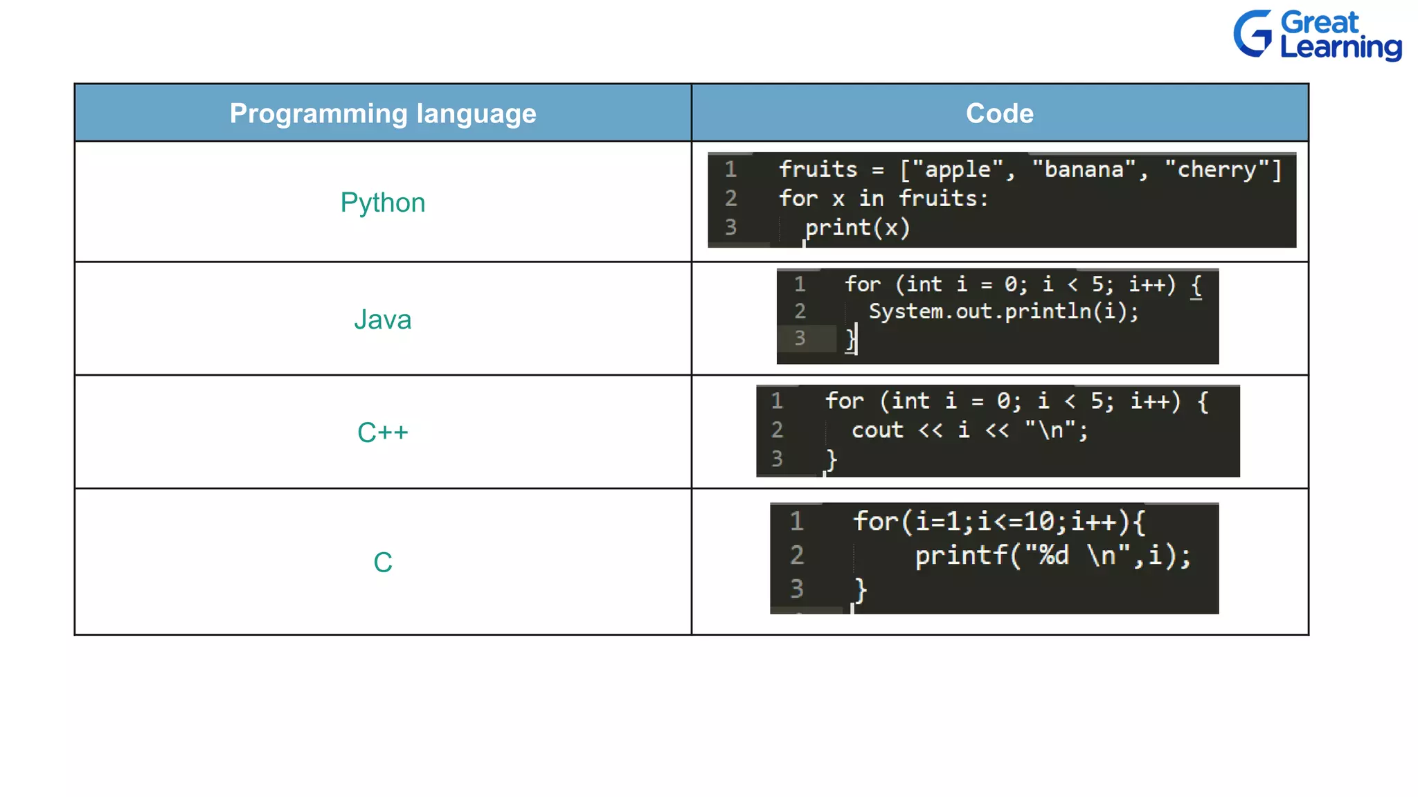 Basic Concepts of Programming_withlogo.pdf