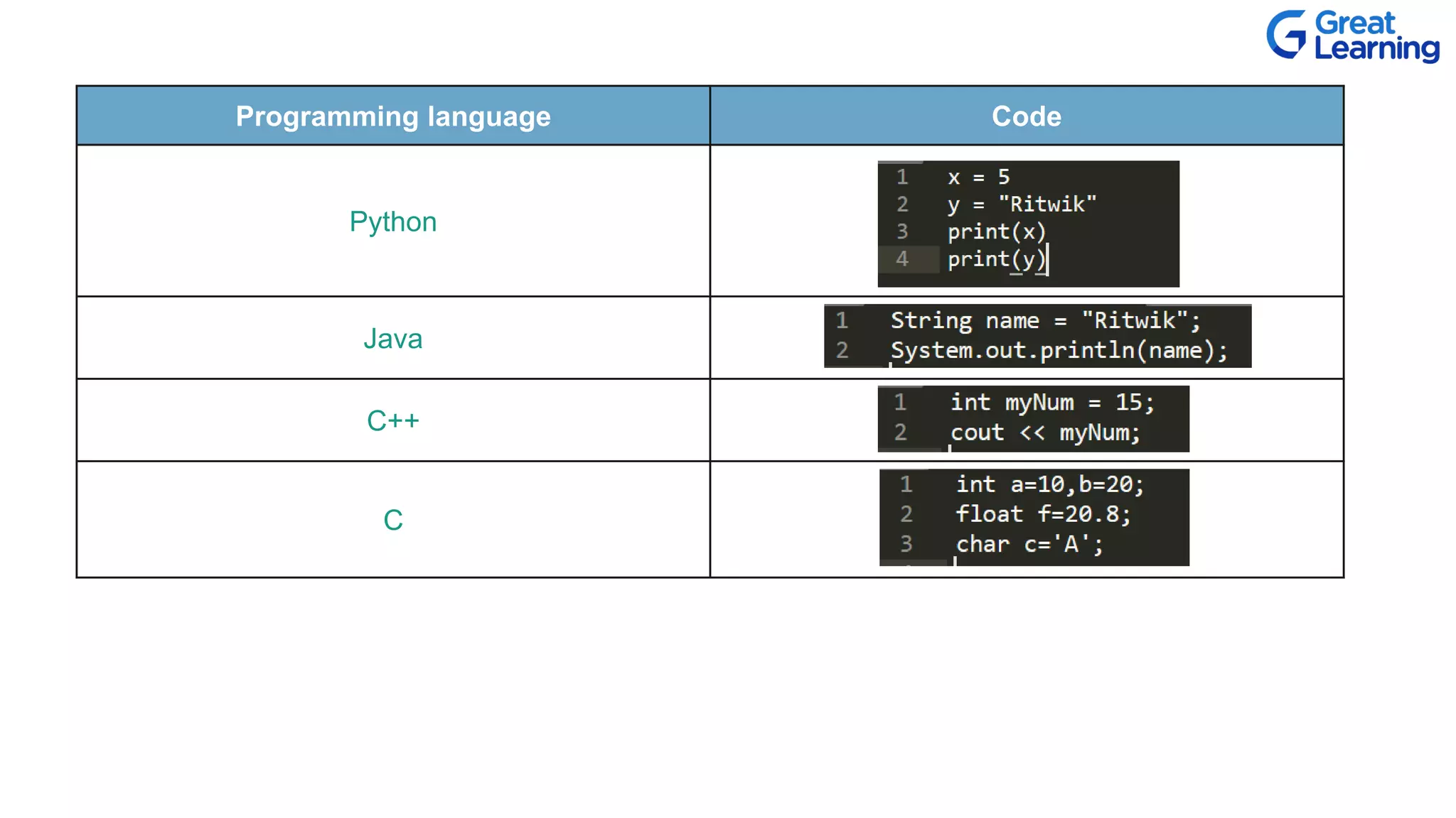 Basic Concepts of Programming_withlogo.pdf
