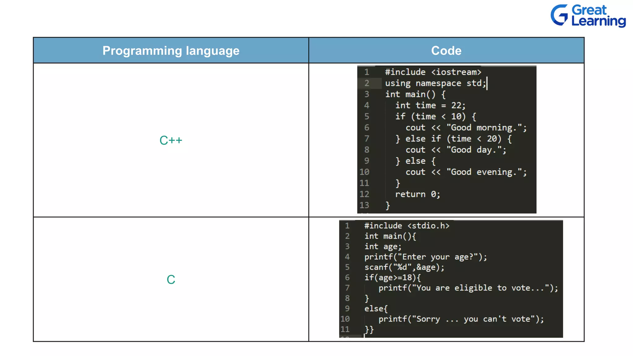 Basic Concepts of Programming_withlogo.pdf