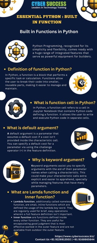 Basics concept of Python : An infographic view! | PDF