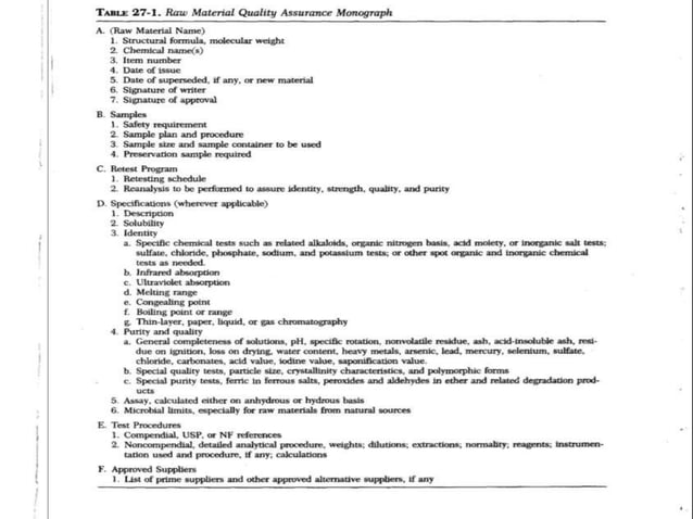 Basic concepts of QA and QC | PPTX | Pharmaceutical Industry | Industries