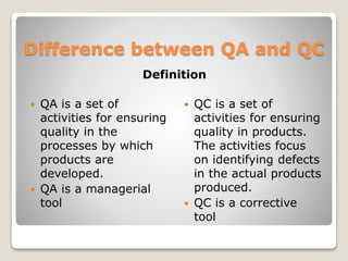 Difference between QA and QC
Definition
 QA is a set of
activities for ensuring
quality in the
processes by which
products are
developed.
 QA is a managerial
tool
 QC is a set of
activities for ensuring
quality in products.
The activities focus
on identifying defects
in the actual products
produced.
 QC is a corrective
tool
 