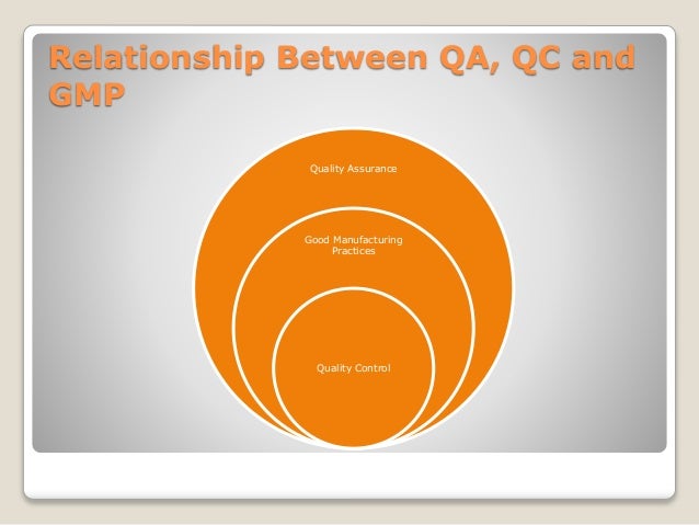 Basic concepts of QA and QC