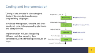 Basic Concepts Of Software Engineering.pptx