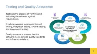 Basic Concepts Of Software Engineering.pptx