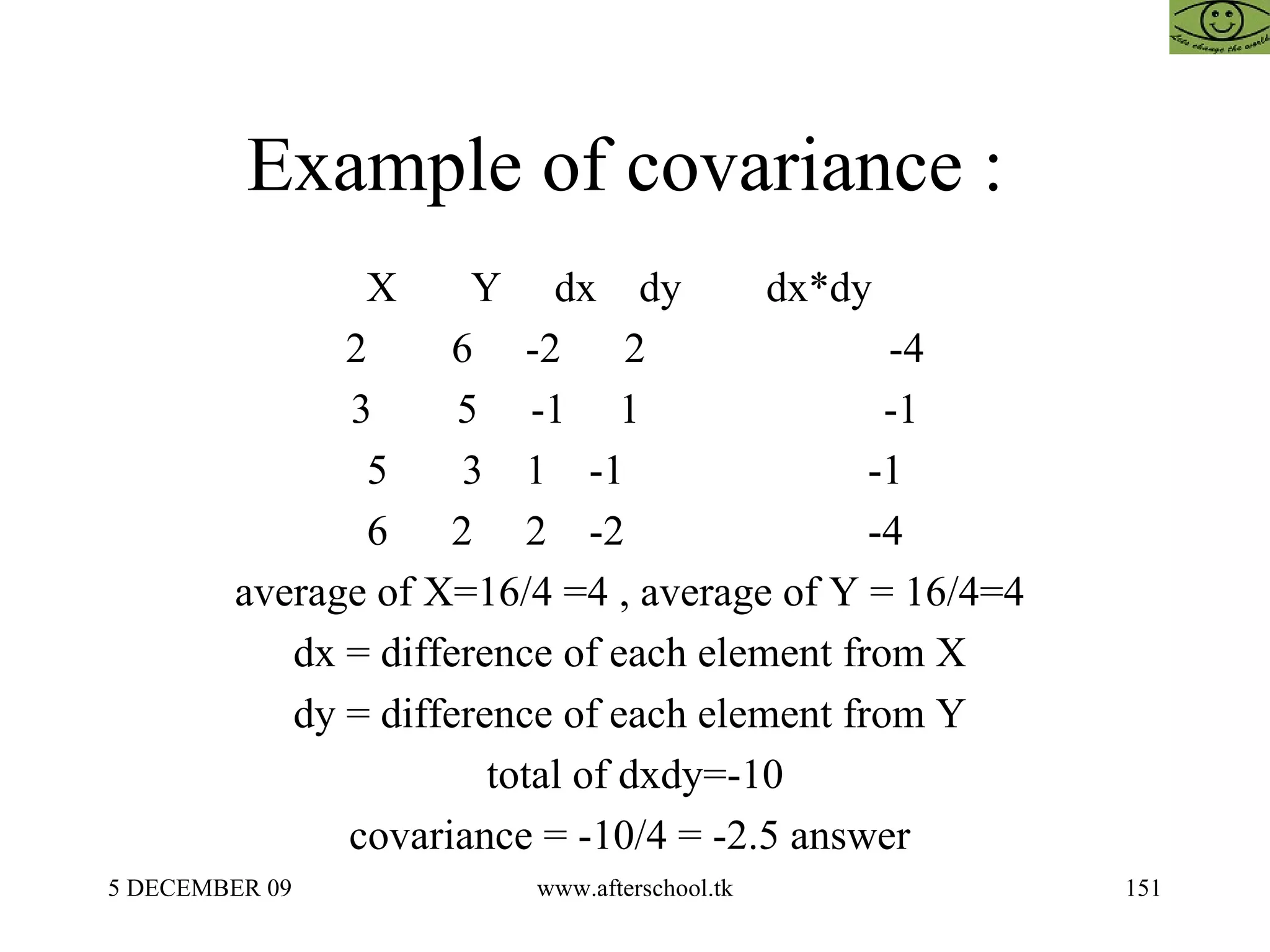 Example of covariance :  X  Y  dx  dy  dx*dy  2  6  -2  2  -4 3  5  -1  1  -1 5  3  1  -1  -1 6  2  2  -2  -4 average of X=16/4 =4 , average of Y = 16/4=4  dx = difference of each element from X  dy = difference of each element from Y  total of dxdy=-10 covariance = -10/4 = -2.5 answer  