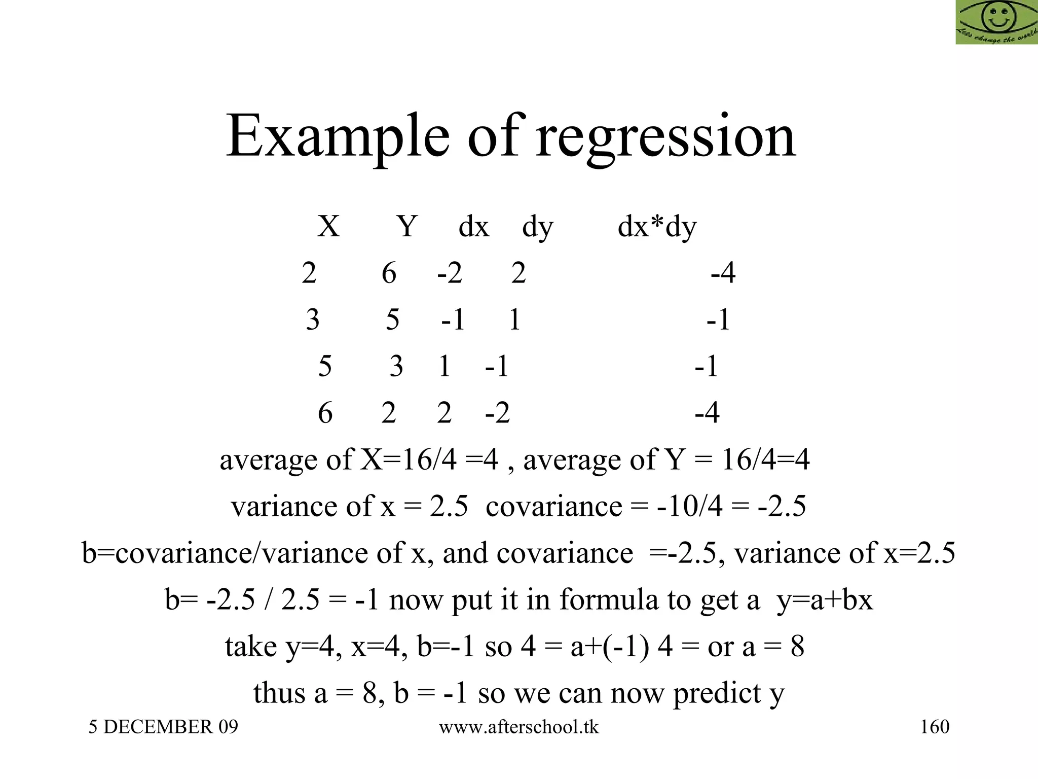 Example of regression  X  Y  dx  dy  dx*dy  2  6  -2  2  -4 3  5  -1  1  -1 5  3  1  -1  -1 6  2  2  -2  -4 average of X=16/4 =4 , average of Y = 16/4=4  variance of x = 2.5  covariance = -10/4 = -2.5 b=covariance/variance of x, and covariance  =-2.5, variance of x=2.5  b= -2.5 / 2.5 = -1 now put it in formula to get a  y=a+bx take y=4, x=4, b=-1 so 4 = a+(-1) 4 = or a = 8  thus a = 8, b = -1 so we can now predict y 