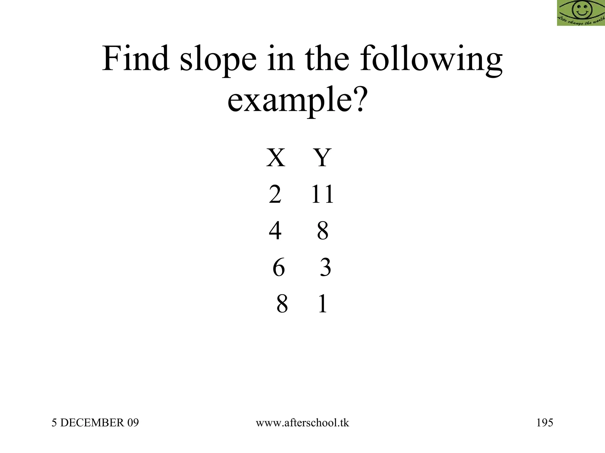 Find slope in the following example?  X  Y  2  11 4  8  6  3 8  1 