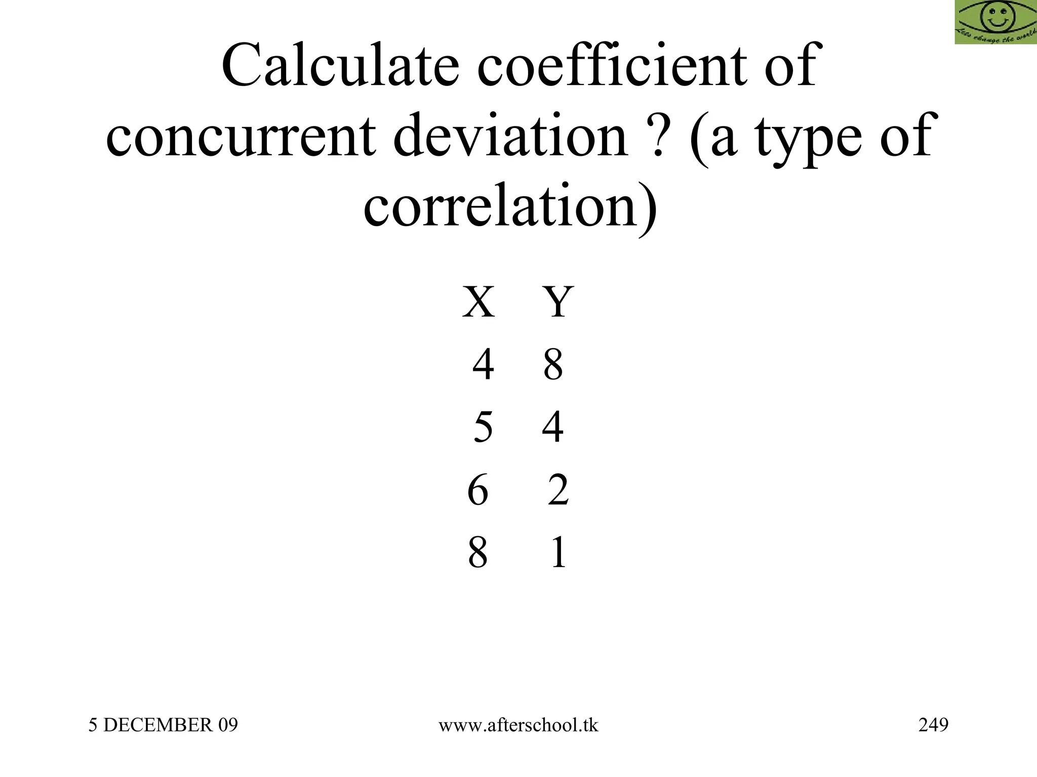 Calculate coefficient of concurrent deviation ? (a type of correlation)  X  Y 4  8 5  4 6  2 8  1 