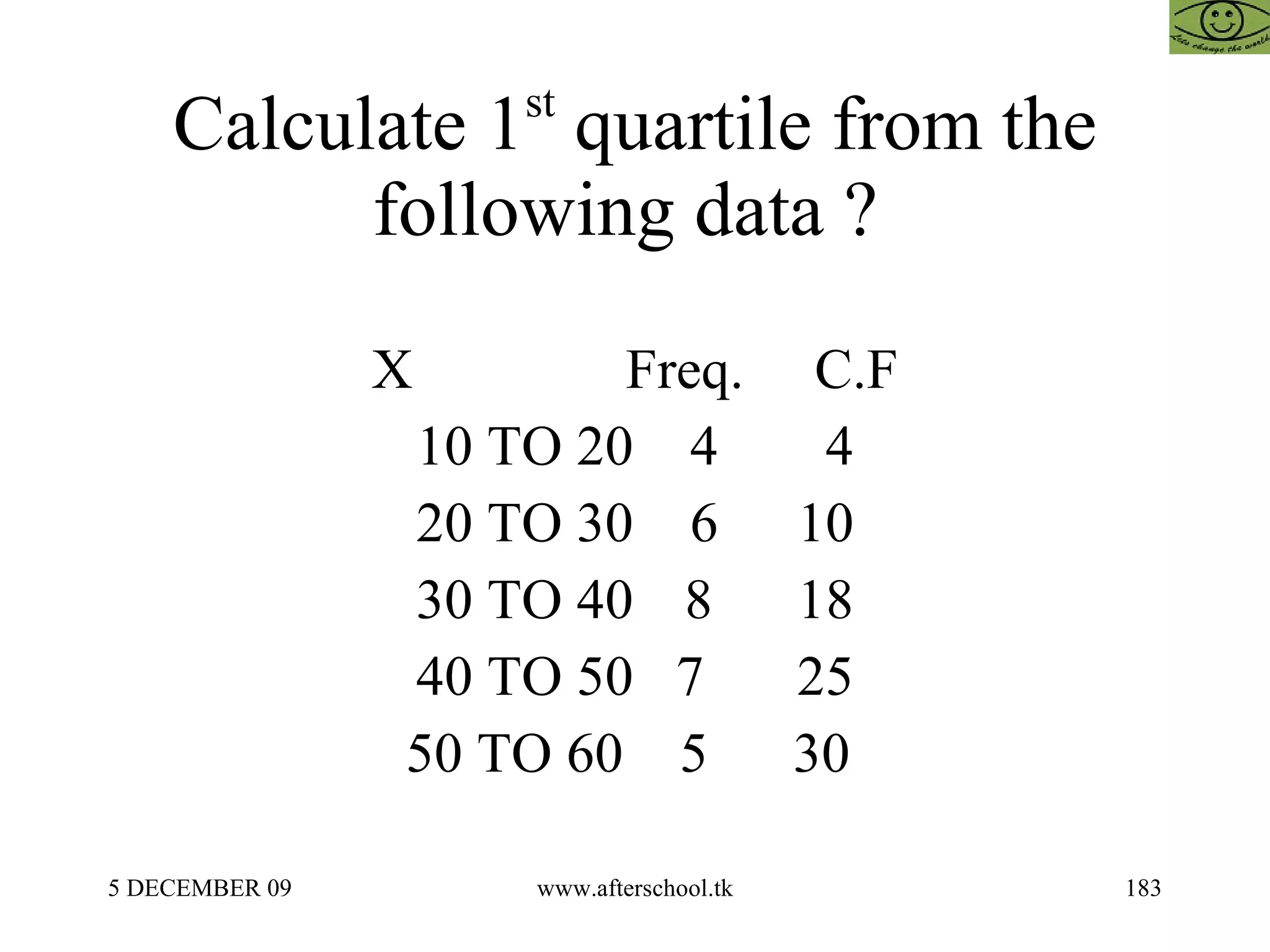 Calculate 1 st  quartile from the following data ?  X  Freq.  C.F 10 TO 20  4   4 20 TO 30  6 10 30 TO 40   8 18 40 TO 50  7 25 50 TO 60  5  30  