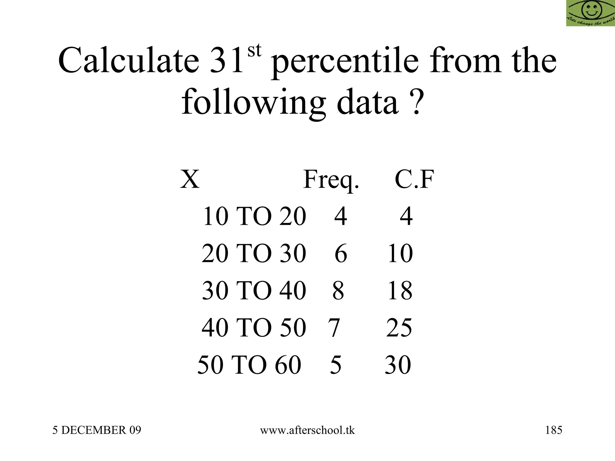 Calculate 31 st  percentile from the following data ?  X  Freq.  C.F 10 TO 20  4   4 20 TO 30  6 10 30 TO 40   8 18 40 TO 50  7 25 50 TO 60  5  30  