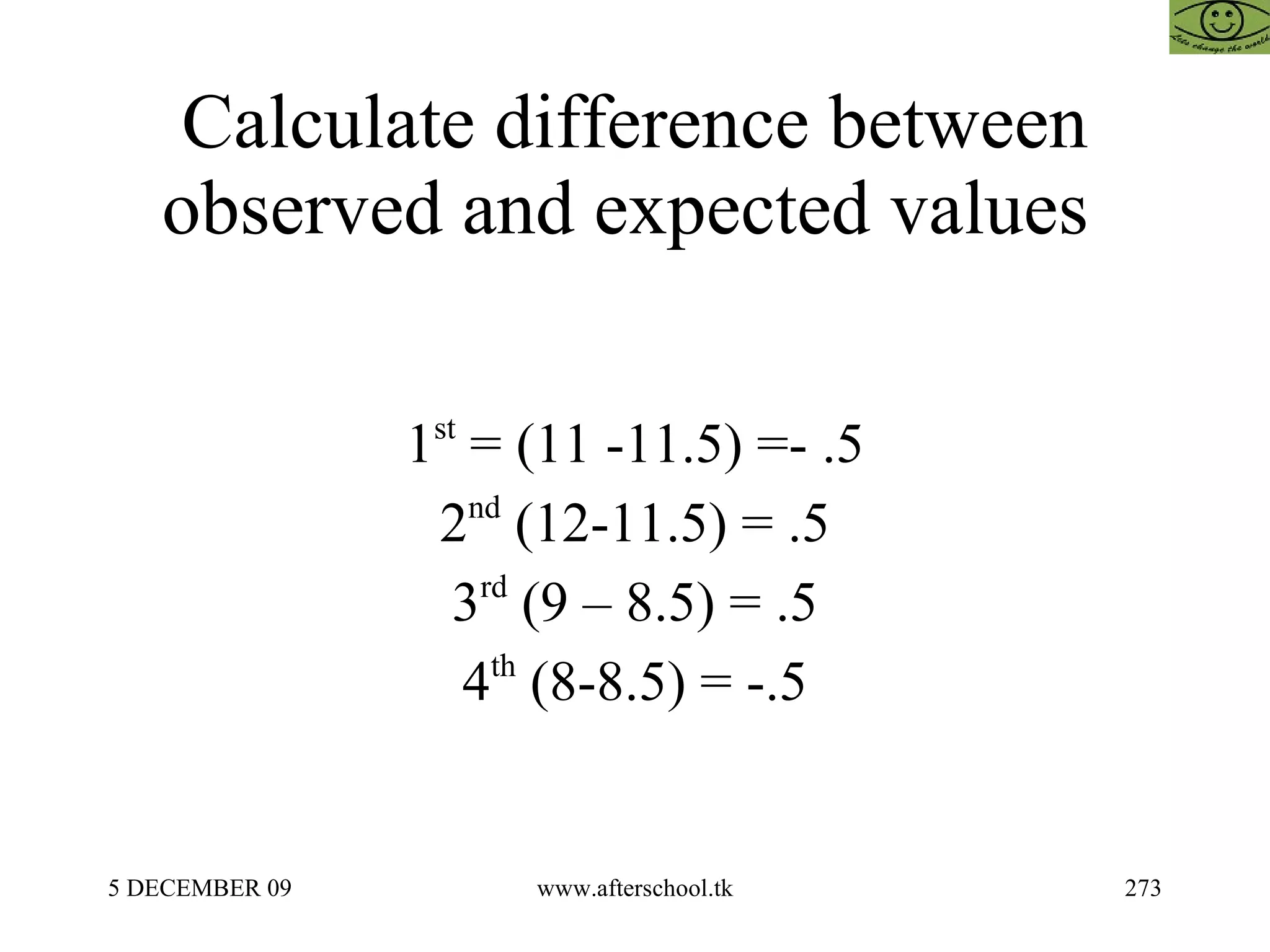 Calculate difference between observed and expected values  1 st  = (11 -11.5) =- .5 2 nd  (12-11.5) = .5 3 rd  (9 – 8.5) = .5 4 th  (8-8.5) = -.5 