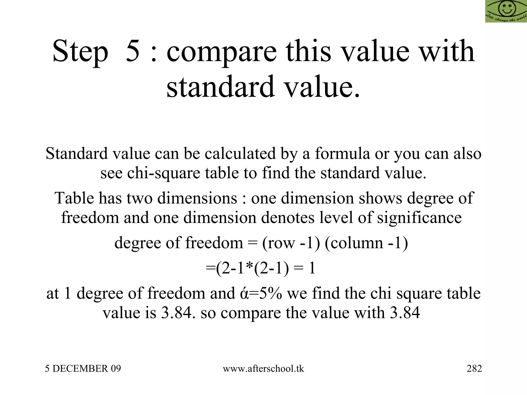Step  5 : compare this value with standard value. Standard value can be calculated by a formula or you can also see chi-square table to find the standard value. Table has two dimensions : one dimension shows degree of freedom and one dimension denotes level of significance  degree of freedom = (row -1) (column -1)  =(2-1*(2-1) = 1  at 1 degree of freedom and  ά =5% we find the chi square table value is 3.84. so compare the value with 3.84  