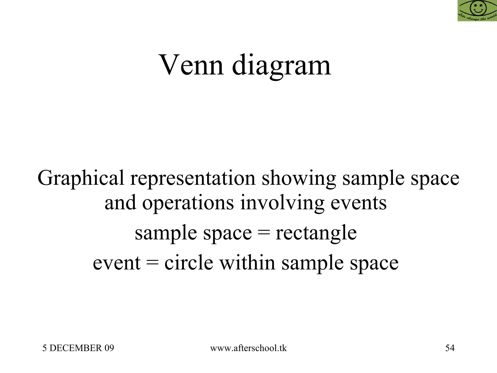Venn diagram  Graphical representation showing sample space and operations involving events  sample space = rectangle  event = circle within sample space  