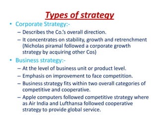 Basic concepts of strategic management 1csp& sim | PPTX