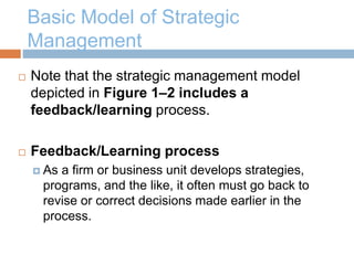 Basic Model of Strategic
Management
 Note that the strategic management model
depicted in Figure 1–2 includes a
feedback/learning process.
 Feedback/Learning process
 As a firm or business unit develops strategies,
programs, and the like, it often must go back to
revise or correct decisions made earlier in the
process.
 