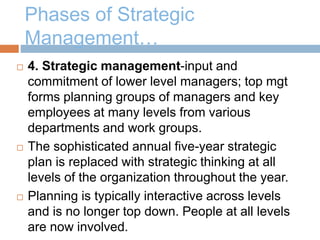 Phases of Strategic
Management…
 4. Strategic management-input and
commitment of lower level managers; top mgt
forms planning groups of managers and key
employees at many levels from various
departments and work groups.
 The sophisticated annual five-year strategic
plan is replaced with strategic thinking at all
levels of the organization throughout the year.
 Planning is typically interactive across levels
and is no longer top down. People at all levels
are now involved.
 