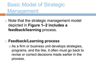 Basic Concepts of Strategic mgt.ppt