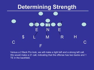 Stack Defense Nba Basic concepts of_the_30_stack_defense (3) | PPT