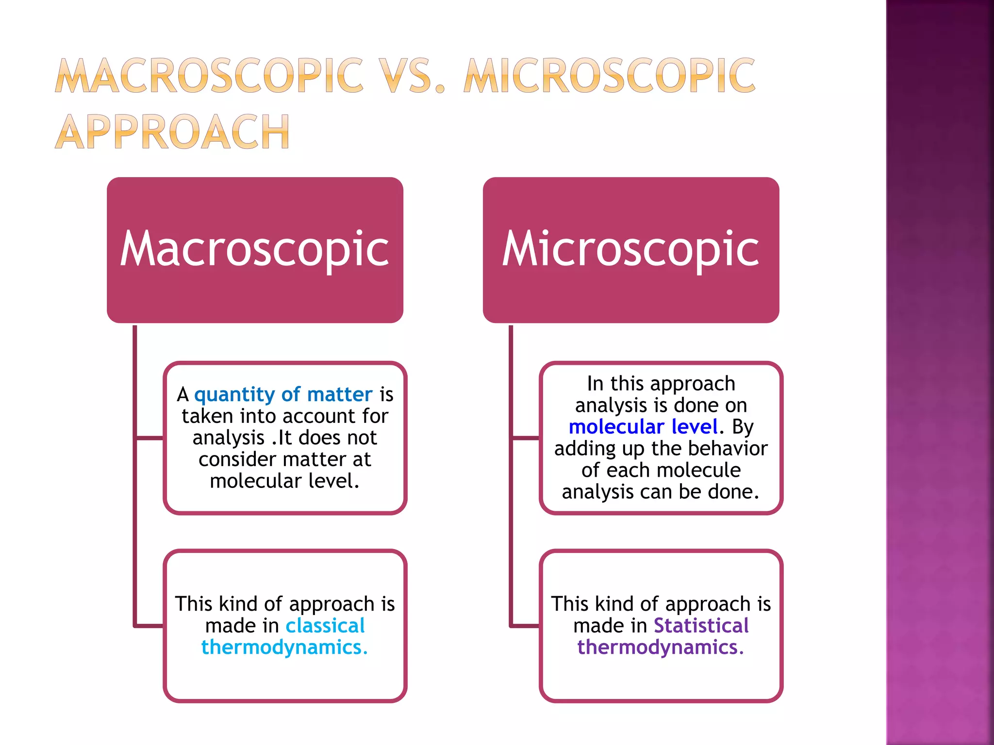 Macroscopic
A quantity of matter is
taken into account for
analysis .It does not
consider matter at
molecular level.
This kind of approach is
made in classical
thermodynamics.
Microscopic
In this approach
analysis is done on
molecular level. By
adding up the behavior
of each molecule
analysis can be done.
This kind of approach is
made in Statistical
thermodynamics.
 