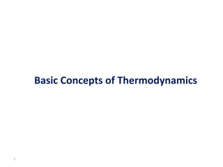 Basic Concepts of Thermodynamics
1
 