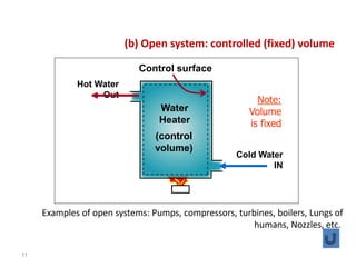 Basic Concepts of Thermodynamics | PPTX