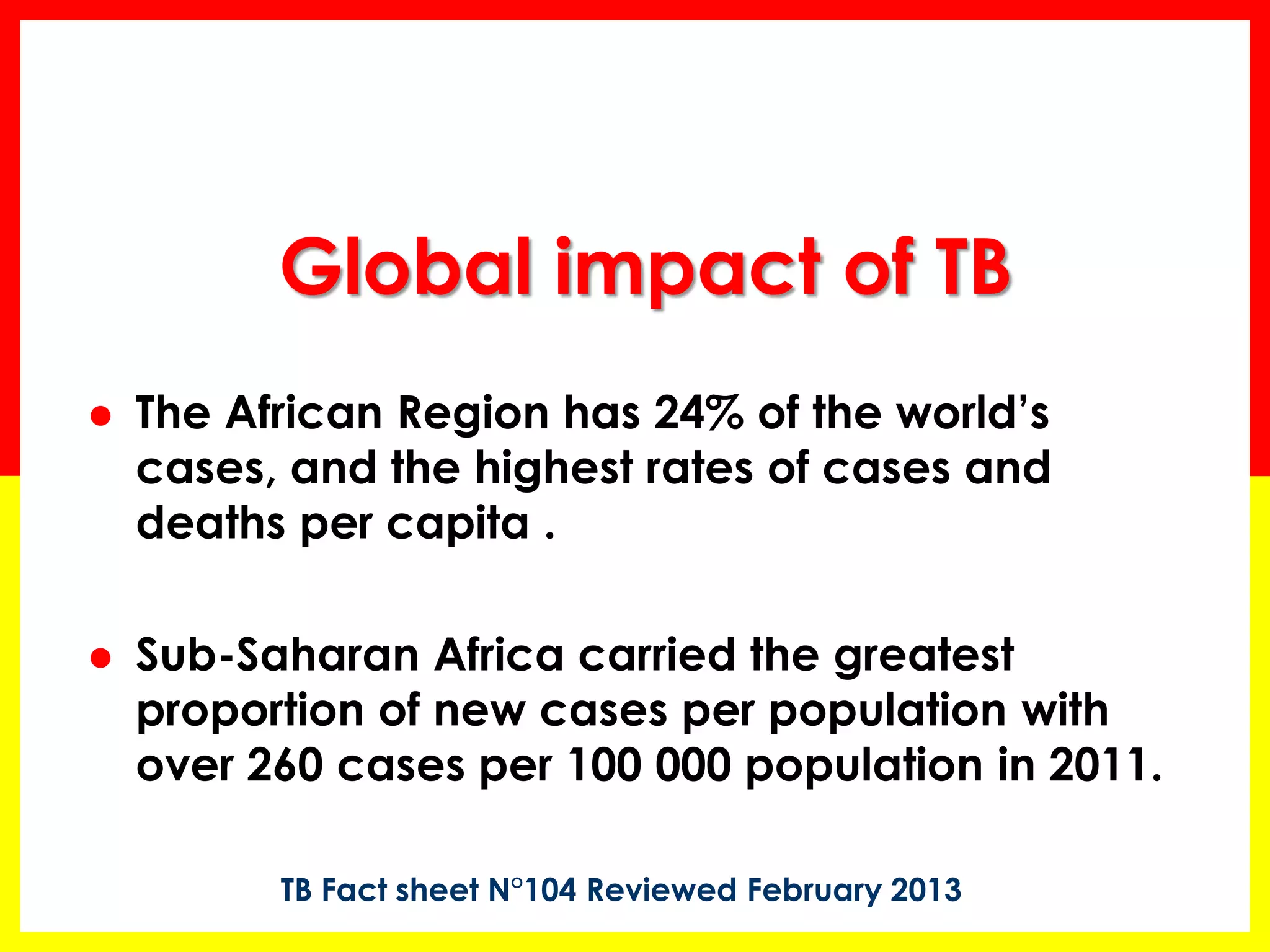 Global impact of TB 
The African Region has 24% of the world’s cases, and the highest rates of cases and deaths per capita . 
Sub-Saharan Africa carried the greatest proportion of new cases per population with over 260 cases per 100 000 population in 2011. 
TB Fact sheet N°104 Reviewed February 2013  