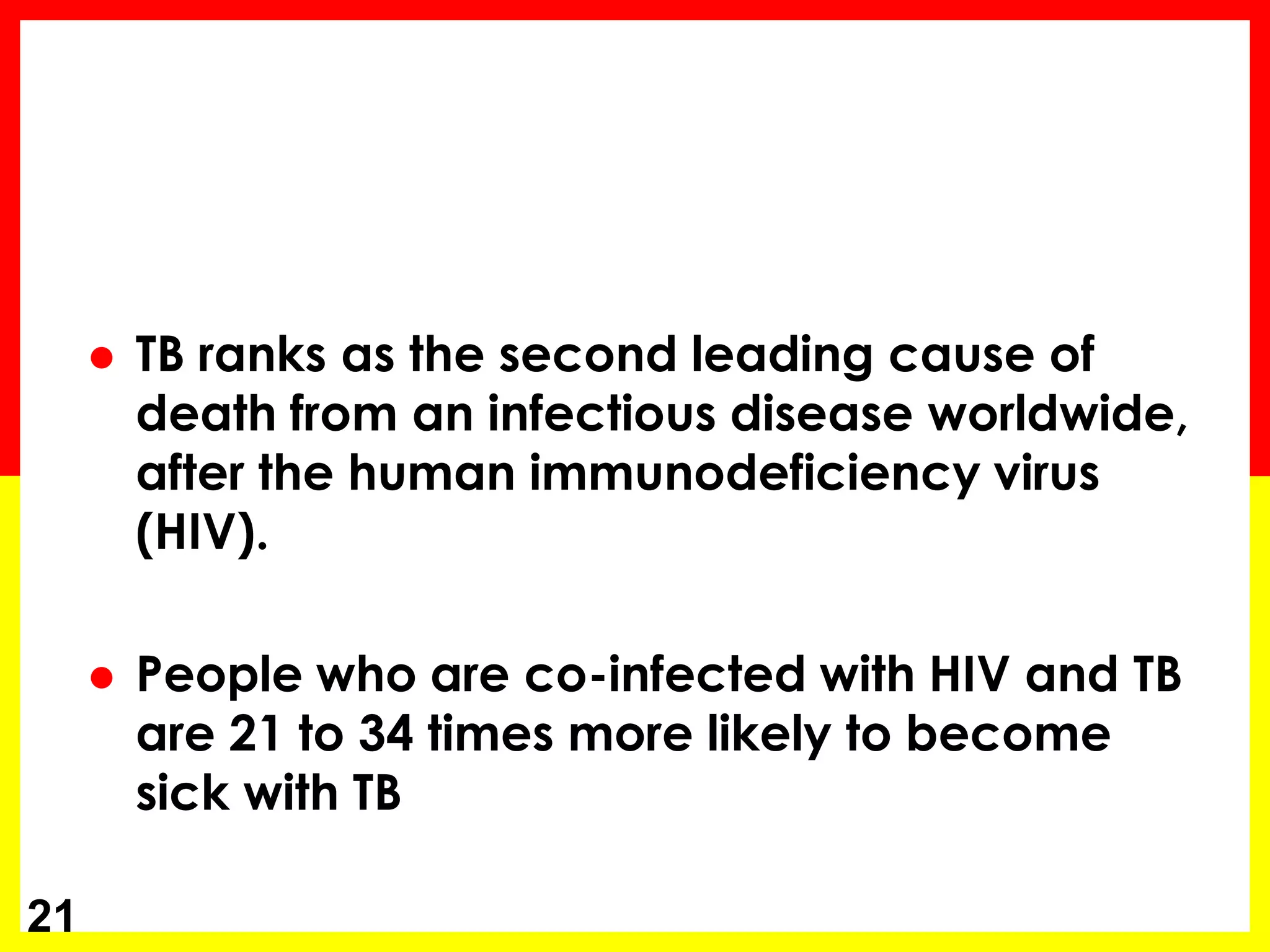 TB ranks as the second leading cause of death from an infectious disease worldwide, after the human immunodeficiency virus (HIV). 
People who are co-infected with HIV and TB are 21 to 34 times more likely to become sick with TB 
21  
