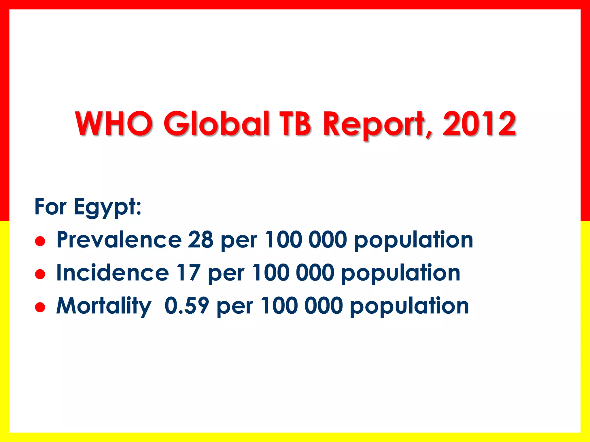 For Egypt: 
Prevalence 28 per 100 000 population 
Incidence 17 per 100 000 population 
Mortality 0.59 per 100 000 population 
WHO Global TB Report, 2012  