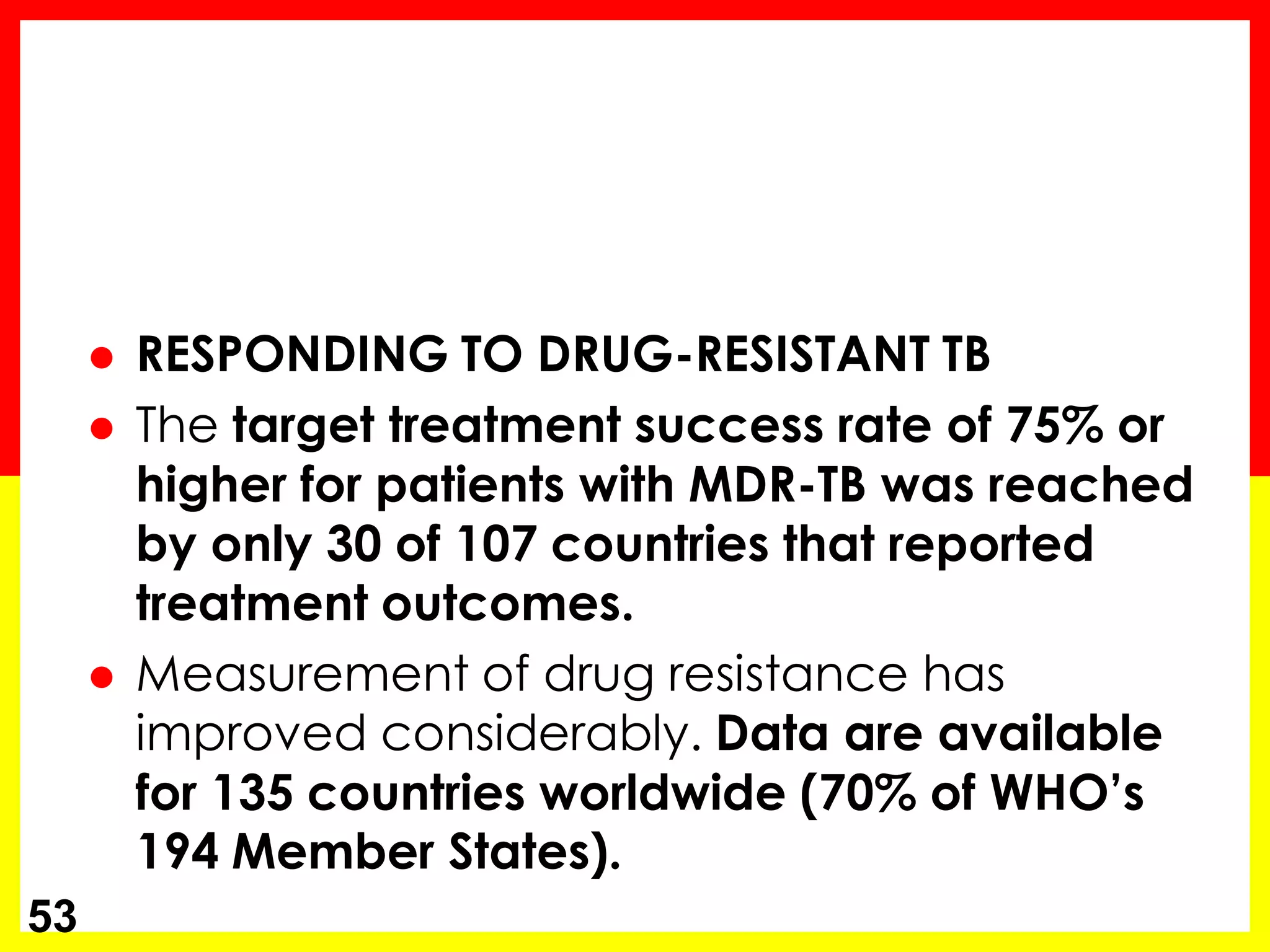 RESPONDING TO DRUG-RESISTANT TB 
The target treatment success rate of 75% or higher for patients with MDR-TB was reached by only 30 of 107 countries that reported treatment outcomes. 
Measurement of drug resistance has improved considerably. Data are available for 135 countries worldwide (70% of WHO’s 194 Member States). 
53  