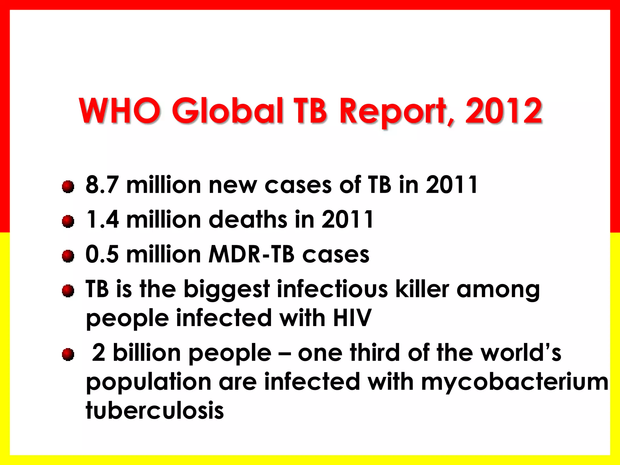 WHO Global TB Report, 2012 
8.7 million new cases of TB in 2011 1.4 million deaths in 2011 0.5 million MDR-TB cases TB is the biggest infectious killer among people infected with HIV 2 billion people – one third of the world’s population are infected with mycobacterium tuberculosis  