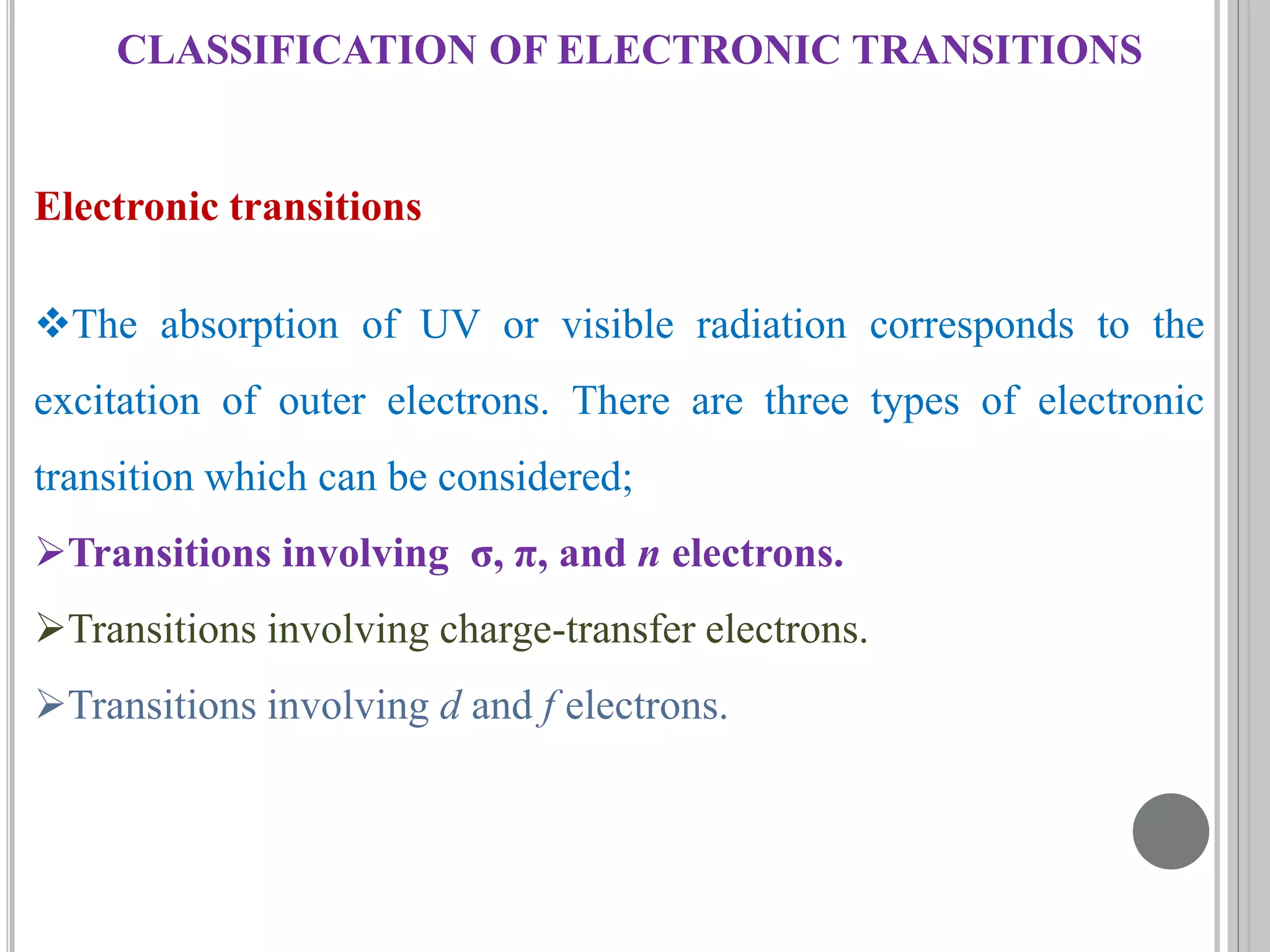 Basic Concepts of UV & IR Spectroscopy | PPTX