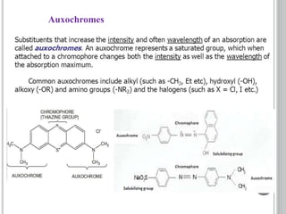 Auxochromes
 