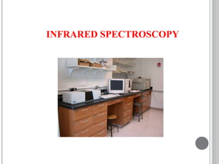 INFRARED SPECTROSCOPY
 