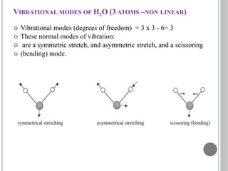 VIBRATIONAL MODES OF H2O (3 ATOMS –NON LINEAR)
 Vibrational modes (degrees of freedom) = 3 x 3 - 6= 3
 These normal modes of vibration:
 are a symmetric stretch, and asymmetric stretch, and a scissoring
 (bending) mode.
 