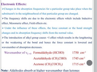 Electronic Effects:
Changes in the absorption frequencies for a particular group take place when the
substituent's in the neighbourhood of that particular group are changed.
The frequency shifts are due to the electronic effects which include Inductive
effect, Mesomeric effect, Field effects etc.
 Under the influence of these effects, the force constant or the bond strength
changes and its absorption frequency shifts from the normal value.
The introduction of alkyl group causes +I effect which results in the lengthening
or the weakening of the bond and hence the force constant is lowered and
wavenumber of absorption decreases.
Wavenumber of νC=O Formaldehyde (HCHO) 1750 cm-1
Acetaldehyde (CH3CHO) 1745 cm-1
Acetone (CH3COCH3) 1715 cm-1
Note: Aldehydes absorb at higher wavenumber than ketones
 