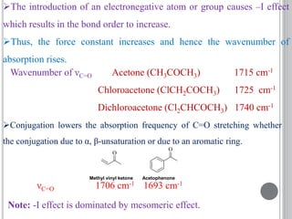 The introduction of an electronegative atom or group causes –I effect
which results in the bond order to increase.
Thus, the force constant increases and hence the wavenumber of
absorption rises.
Wavenumber of νC=O Acetone (CH3COCH3) 1715 cm-1
Chloroacetone (ClCH2COCH3) 1725 cm-1
Dichloroacetone (Cl2CHCOCH3) 1740 cm-1
Conjugation lowers the absorption frequency of C=O stretching whether
the conjugation due to α, β-unsaturation or due to an aromatic ring.
O
O
Methyl vinyl ketone Acetophenone
νC=O 1706 cm-1 1693 cm-1
Note: -I effect is dominated by mesomeric effect.
 