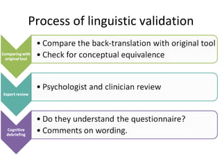 Basic concepts of validation | PPTX