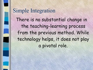 Basic concepts on integrating technology in instruction | PPT