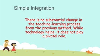 Basic concepts on integrating technology in instruction | PPTX