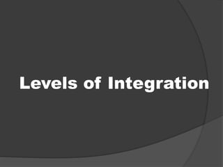 Levels of Integration 
 