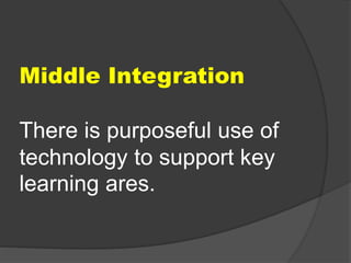 Middle Integration 
There is purposeful use of 
technology to support key 
learning ares. 
 